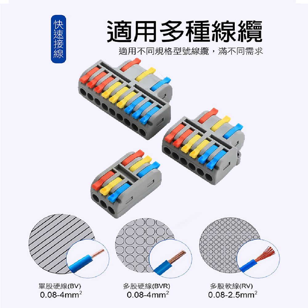 適用多種線纜適用不同規格型號線纜,滿不同需求單股硬線(BV)多股硬線(BVR)多股軟線(RV)0.08-4mm²0.08-4mm²0.08-2.5mm²