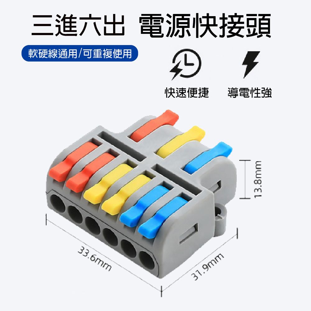 三進六出 電源接頭軟硬線通用/可重複使用L快速便捷 導電性強33.6mm31.9mm13.8mm