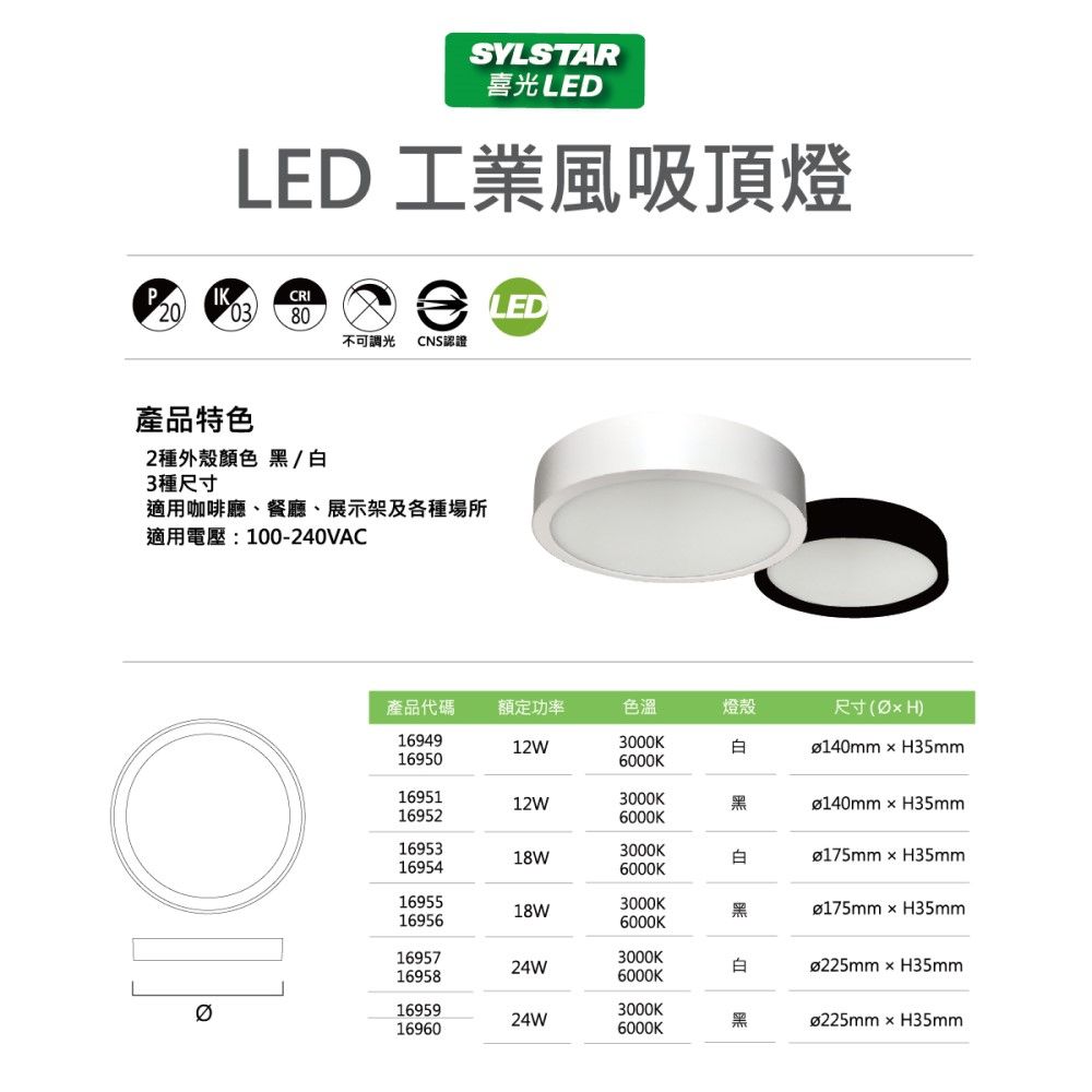 SYLSTAR 喜光 LED工業風吸頂燈 18W 黃光3000K(黑殼/白殼)