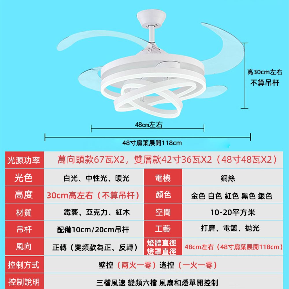 48cm左右高30cm左右不算吊杆48寸扇葉展開118cm|光源功率萬向頭款67瓦X2,雙層款42寸36瓦X2(48寸48瓦X2)光色白光、中性光、暖光電機銅絲高度30cm高左右(不算吊杆)顔色金色 白色 紅色 黑色 銀色材質鐵藝、亞克力、紅木空間10-20平方米吊杆配備10cm/20cm吊杆工藝打磨、電鍍、抛光風向正轉(變頻款為正、反轉)燈體直徑燈罩直徑48cm左右(48寸扇葉展開118cm)|控制方式壁控(兩火一零)遙控(一一零)控制說明三檔風速 變頻六檔 風扇和燈單開控制