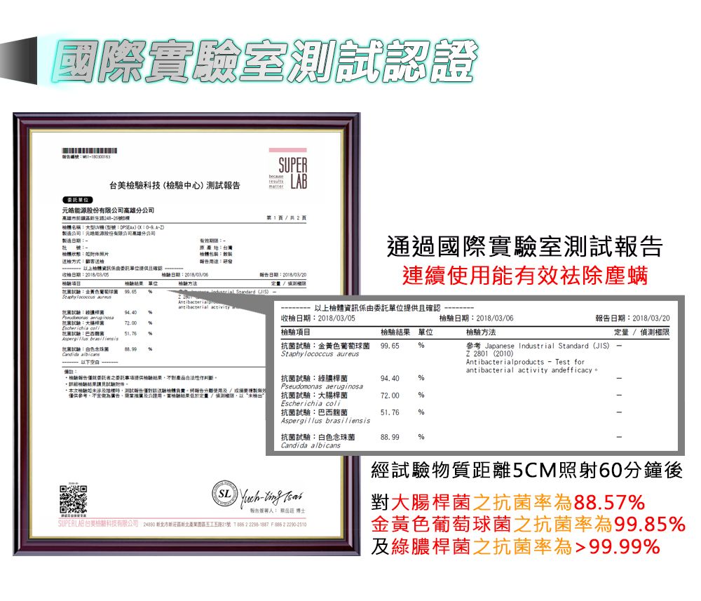 國際實室認證SUPER驗中心測試高雄分公司高雄市前鎮生路1共2頁名稱大型號公司元能源股份有限公司高雄分公司造態如照片顧客送檢原產地台灣檢 檢體且認 檢日期201803/05日期:2018/03/06驗: 檢單位日期:2018/03/20/確通過國際實驗室測試報告連續使能有效祛除塵螨 Standard () antibacterial activity aeruginosa 以上檢體資訊係由單位提供且確認收檢日期:2018/03/05日期:2018/03/06:72.00 Escherichia 狀:項目 單位 brasiliensis: 抗菌試驗:金黃色葡萄球菌Staphylococcus aureus99.65%檢驗方法參考 Japanese Industrial Standard (JIS) 2801 (2010)Antibacterial products Test for報告日期:2018/03/20/極限備註:檢驗報告委託提供檢驗作判斷antibacterial activity andefficacy⚫抗菌試驗:綠膿桿菌94.40%檢驗結果驗附件*本次檢驗如涉及測試報告僅送驗體報告使用及/製僅供參考做為廣告、商業推廣及用檢驗結果定量/偵測以“未Pseudomonas aeruginosa抗菌試驗:大腸桿菌Escherichia coli抗菌試驗:巴西麴菌72.00%51.76%Aspergillus brasiliensis抗菌試驗:白色念珠菌Candida albicans88.99%  報告:  博士 台美檢驗科技有限公司  市新區新北園區五工五路21號    2 2290-2510經試驗物質距離5CM照射60分鐘後對大腸桿菌之抗菌率為88.57%金黃色葡萄球菌之抗菌率為99.85%及綠膿桿菌之抗菌率為99.99%