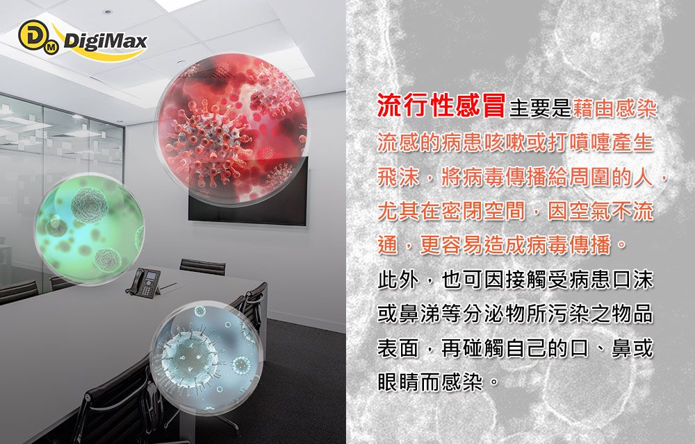 DigiMax流行性感冒主要是藉由感染流感的病患咳嗽或打噴嚏產生飛沫,將病毒傳播給周圍的人尤其在密閉空間,空氣不流通,更容易造成病毒傳播。此外,也可接觸受病患口沫或鼻涕等分泌物所污染之物品表面,再碰觸自己的口、鼻或眼睛而感染。