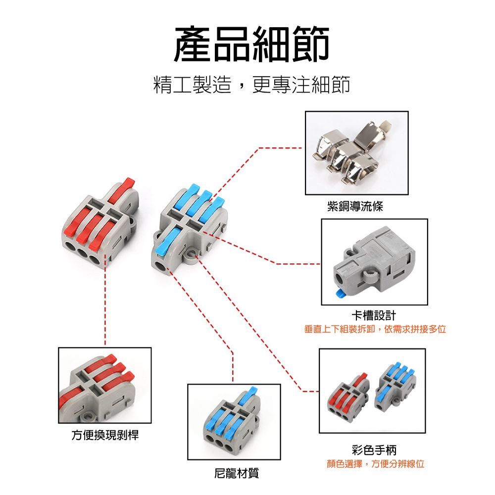 產品細節精工製造,更專注細節紫銅導流條卡槽設計垂直上下組裝拆卸,依需求拼接多位方便換現桿彩色手柄顏色選擇,方便分辨線位尼龍材質