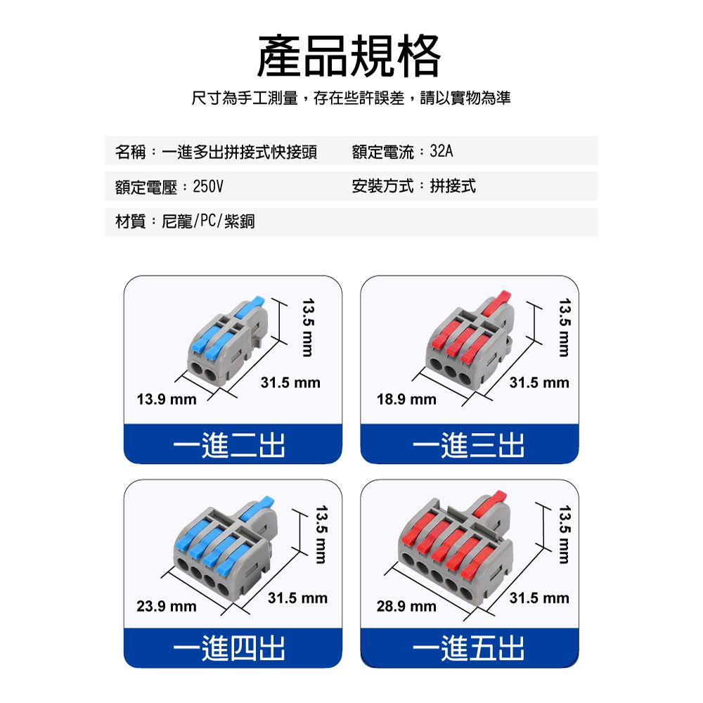 產品規格尺寸為手工測量,存在些許誤差,請以實物為準名稱:一進多出拼接式快接頭額定電流:32A額定電壓:250V安裝方式:拼接式材質:尼龍/PC/紫銅13.5 mm13.5mm31.5 mm31.5 mm13.9 mm18.9 mm一進二出一進三出13.5 mm13.5 mm31.5 mm一進五出31.5 mm28.9mm23.9 mm一進四出