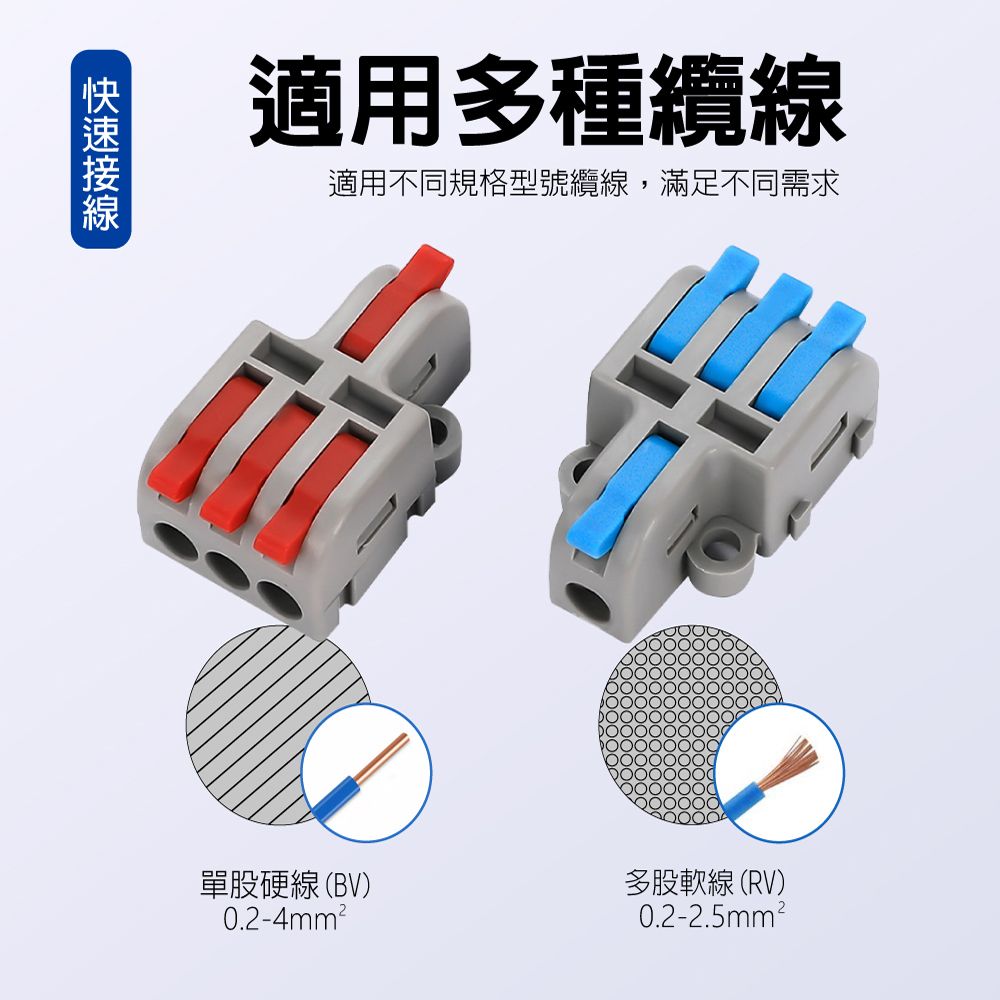 適用多種纜線適用不同規格型號纜線,滿足不同需求單股硬線(BV)多股軟線(RV)0.2-4mm²0.2-2.5mm²