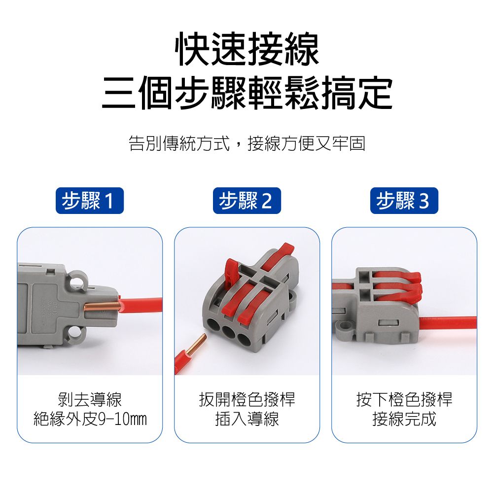 步驟1快速接線三個步驟輕鬆搞定告別傳統方式,接線方便又牢固步驟2步驟3剝去導線扳開橙色撥桿按下橙色撥桿絕緣外皮9-10mm插入導線接線完成