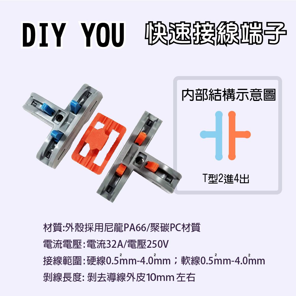 DIY YOU 快速接線端子結構示意圖T型2進4出材質:外殼採用尼龍PA66/聚碳PC材質電流電壓:電流32A/電壓250V接線範圍:硬線0.5mm-4.0mm;軟線0.5mm-4.0mm剝線長度: 導線外皮10mm 左右