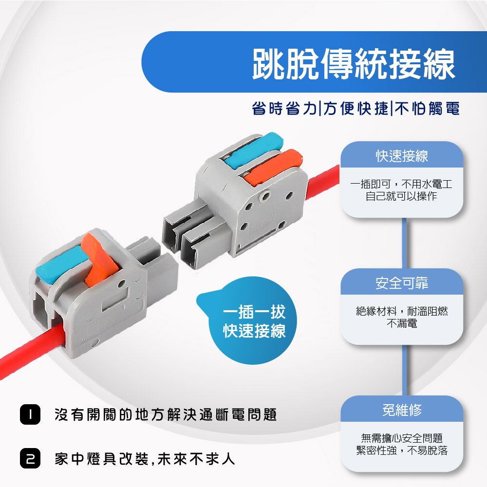 跳脫傳統接線省時省力方便快捷|不怕觸電快速接線一插即可,不用水電工自己就可以操作安全可靠一插一快速接線絕緣材料,耐溫阻燃不漏電沒有開關的地方解決通斷電問題免維修無需擔心安全問題緊密性強,不易脫落 中燈具改装,未來不求人