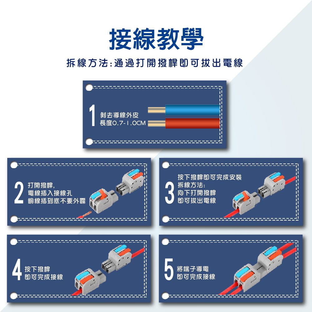 接線教學拆線方法:通過打開撥桿即可拔出電線2打開撥桿,電線插入接線孔銅線插到底不要外露剝去導線外皮按下撥桿即可完成安裝拆線方法: 即可拔出電線向下打開撥桿4按下撥桿即可完成接線將端子導電即可完成接線