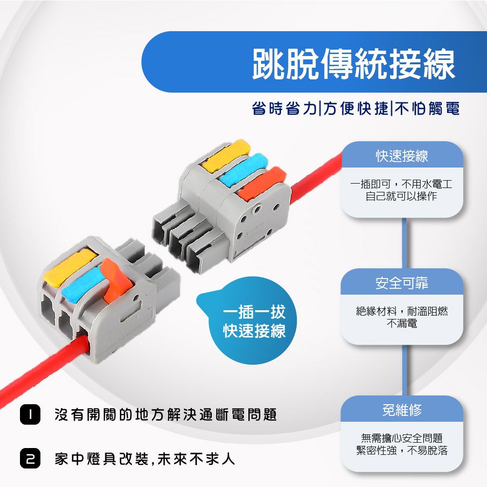 跳脫傳統接線省時省力|方便快捷|不怕觸電快速接線一插即可,不用水電工自己就可以操作安全可靠一插一快速接線絕緣材料,耐溫阻燃不漏電沒有開關的地方解決通斷電問題免維修無需擔心安全問題緊密性強,不易脫落 中燈具改裝,未來不求人