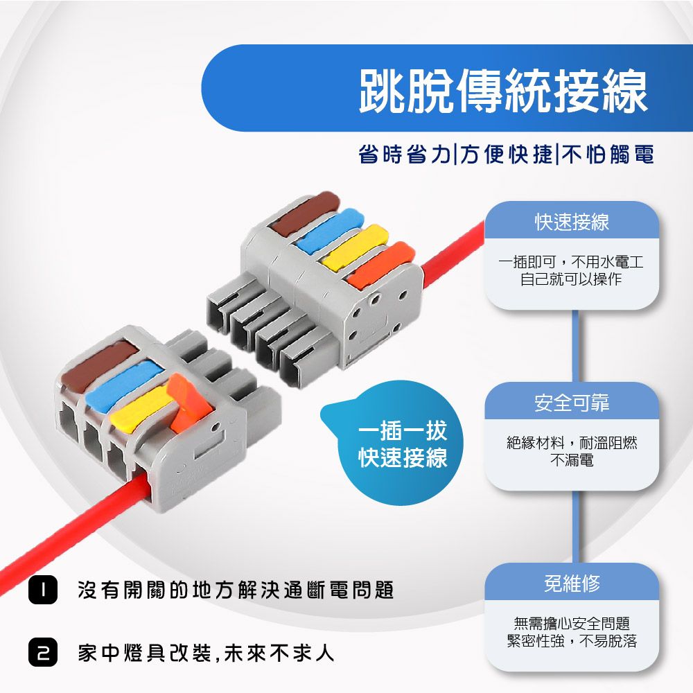 跳脫傳統接線省時省力方便快捷|不怕觸電快速接線一插即可,不用水電工自己就可以操作安全可靠一插一快速接線絕緣材料,耐溫阻燃不漏電沒有開關的地方解決通斷電問題免維修無需擔心安全問題緊密性強,不易脫落 中燈具改裝,未來不求人