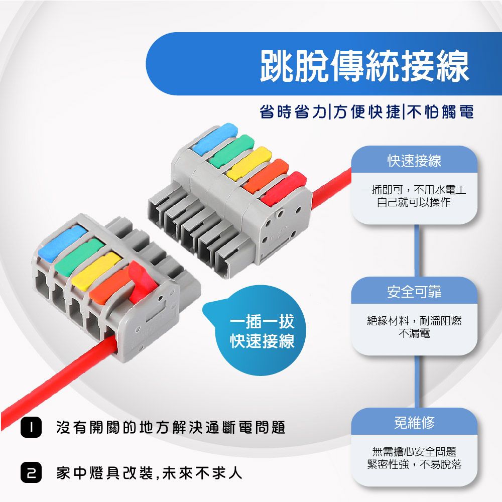 跳脫傳統接線省時省力方便快捷|不怕觸電快速接線一插即可,不用水電工自己就可以操作安全可靠一插一快速接線絕緣材料,耐溫阻燃不漏電沒有開關的地方解決通斷電問題免維修無需擔心安全問題緊密性強,不易脫落 中燈具改裝,未來不求人