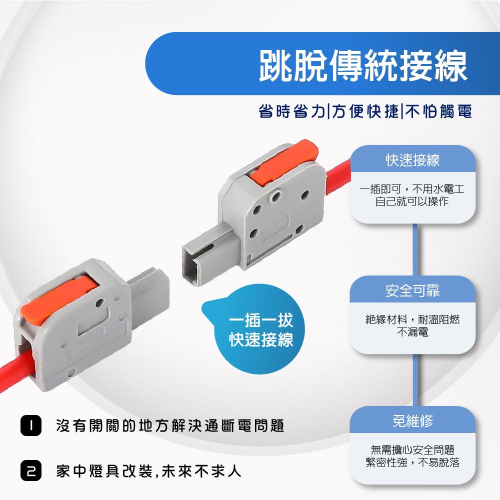 跳脫傳統接線省時省力方便快捷不怕觸電快速接線一插即可,不用水電工自己就可以操作安全可靠一插一快速接線絕緣材料,耐溫阻燃不漏電| 沒有開關的地方解決通斷電問題 中燈具改装,未來不求人免維修無需擔心安全問題緊密性強,不易脫落