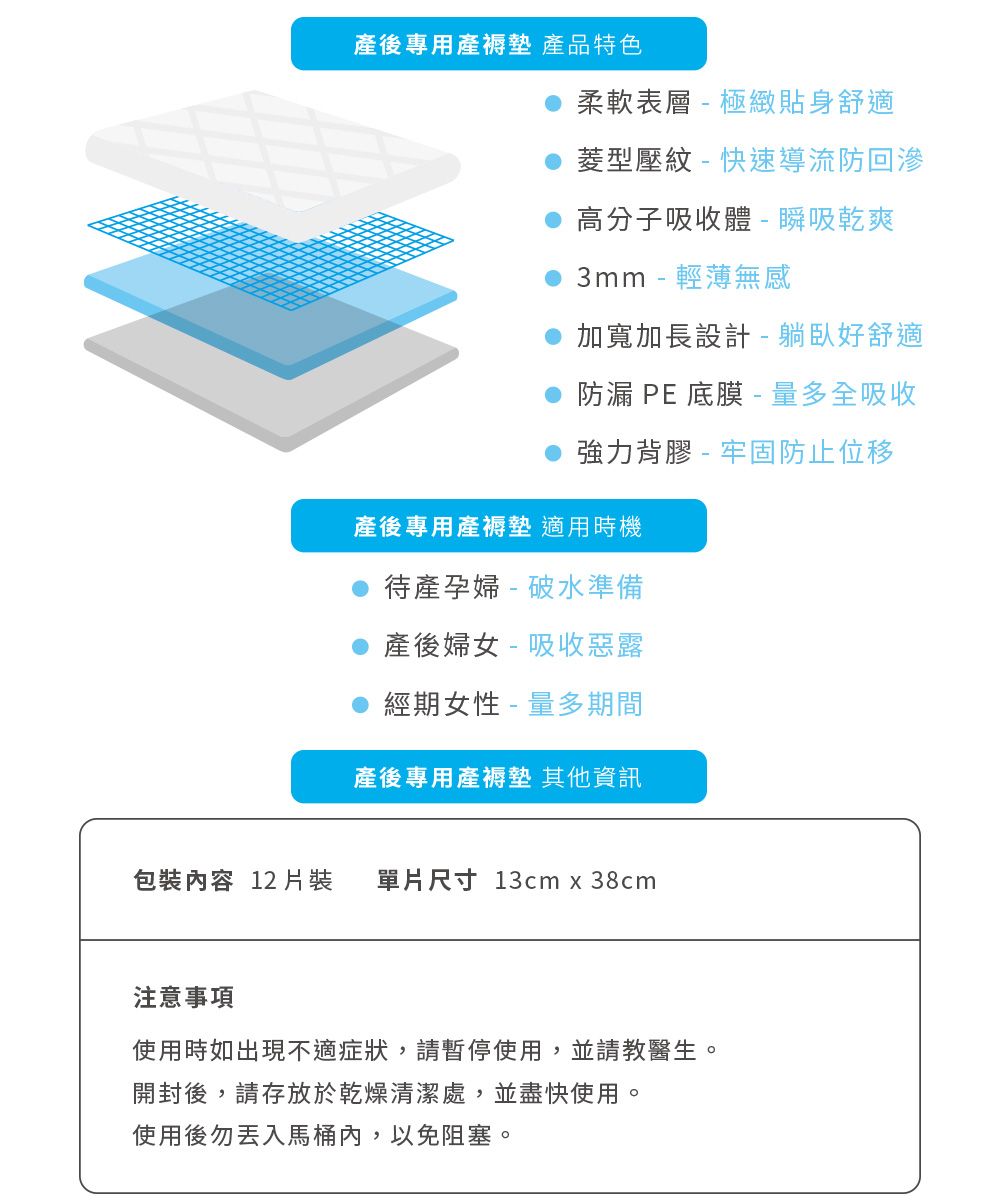 產後專用產褥墊 產品特色柔軟表層極緻貼身舒適菱型壓紋-快速導流防回滲高分子吸收體-瞬吸乾爽3mm-輕薄無感加寬加長設計-躺臥好舒適防漏 PE 底膜 - 量多全吸收強力背膠 - 牢固防止位移產後專用產褥墊 適用時機待產孕婦-破水準備產後婦女-吸收惡露經期女性-量多期間產後專用產褥墊 其他資訊包裝內容 12片裝單片尺寸 13cm x 38cm注意事項使用時如出現不適症狀,請暫停使用,並請教醫生。開封後,請存放於乾燥清潔處,並盡快使用。使用後勿丟入馬桶內,以免阻塞。