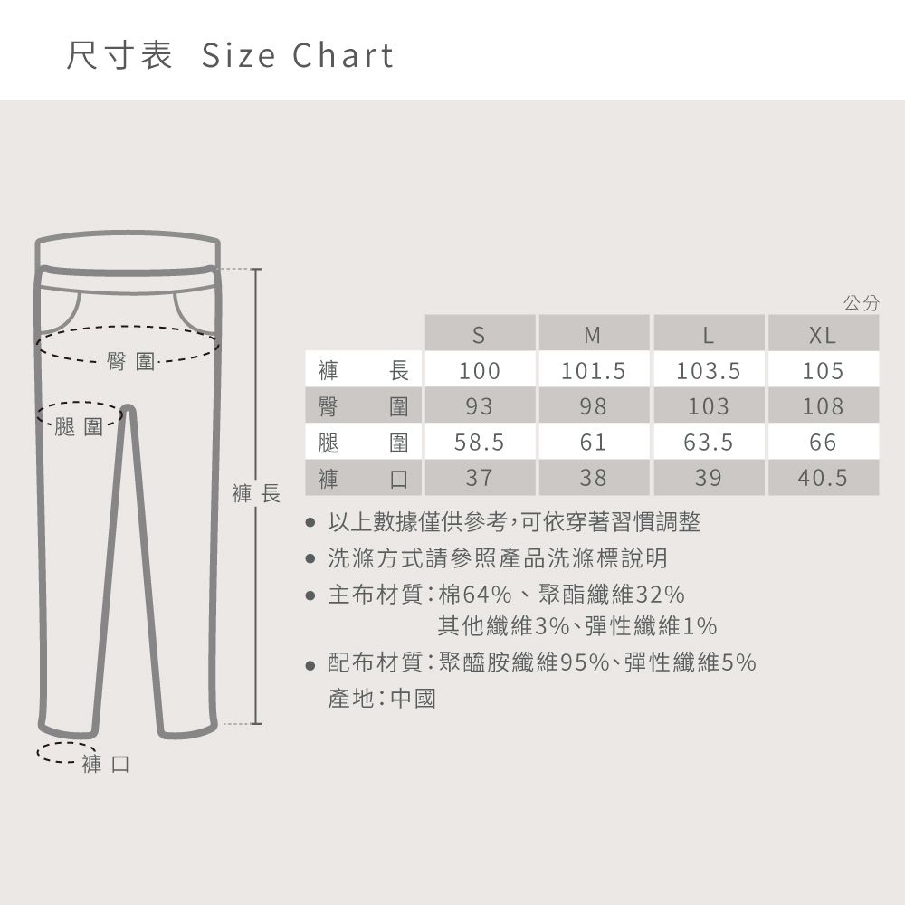 尺寸表 ize Chart公分SMLXL腿圍長100101.5103.5105939810310858.56163.56637383940.5褲 長以上數據僅供參考,可依穿著習慣調整 洗滌方式請參照產品洗滌標說明褲口布材質:棉64%、聚酯纖維32%其他纖維3%、彈性纖維1%配布材質:聚醯胺纖維95%、彈性纖維5%產地:中國