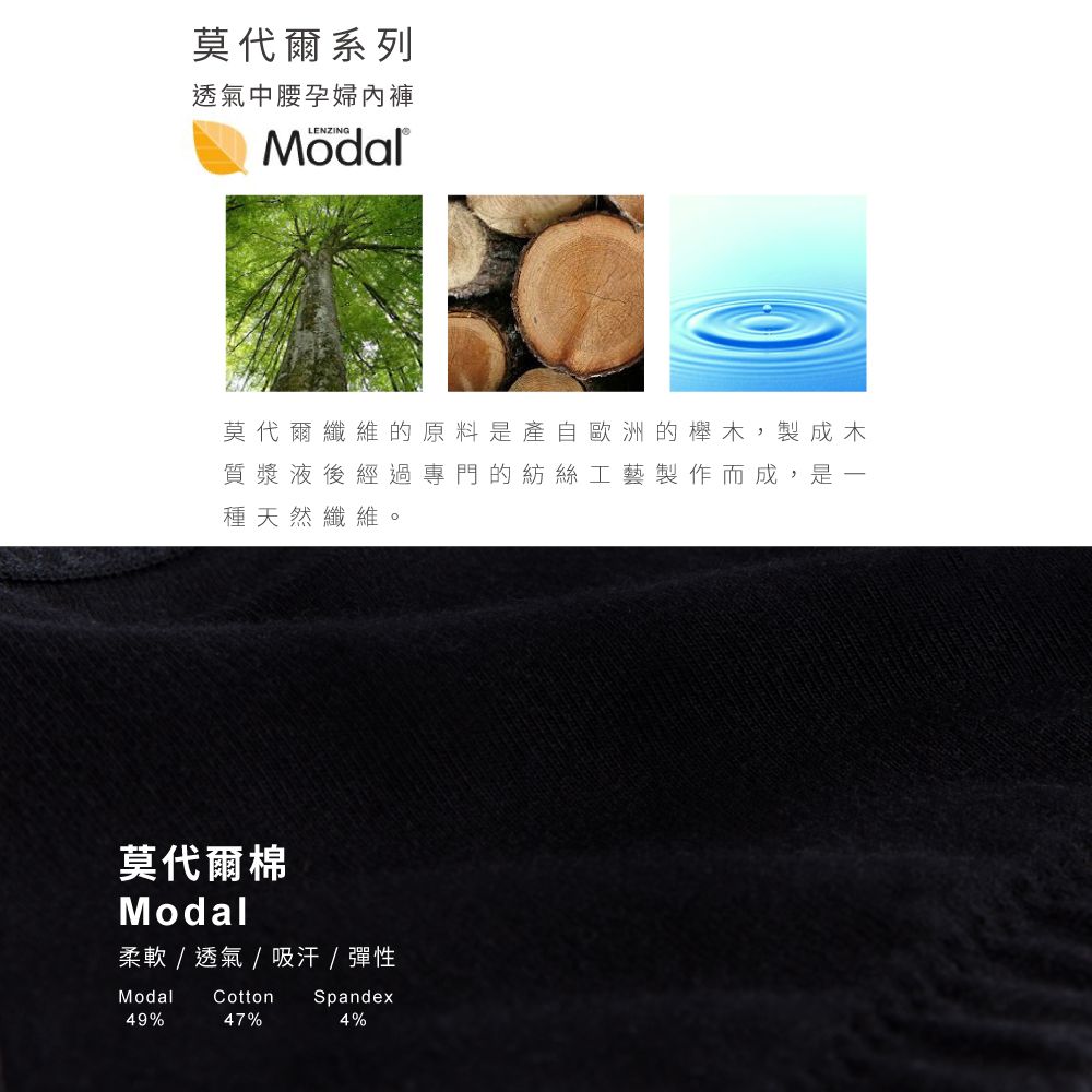 莫代爾系列透氣中腰孕婦內褲LENZING莫代爾纖維的原料是產自歐洲的櫸木,製成木質漿液後經過專門的紡絲工藝製作而成,是一種天然纖維。莫代爾棉Modal柔軟/透氣/吸汗/彈性ModalCottonSpandex49%47%4%