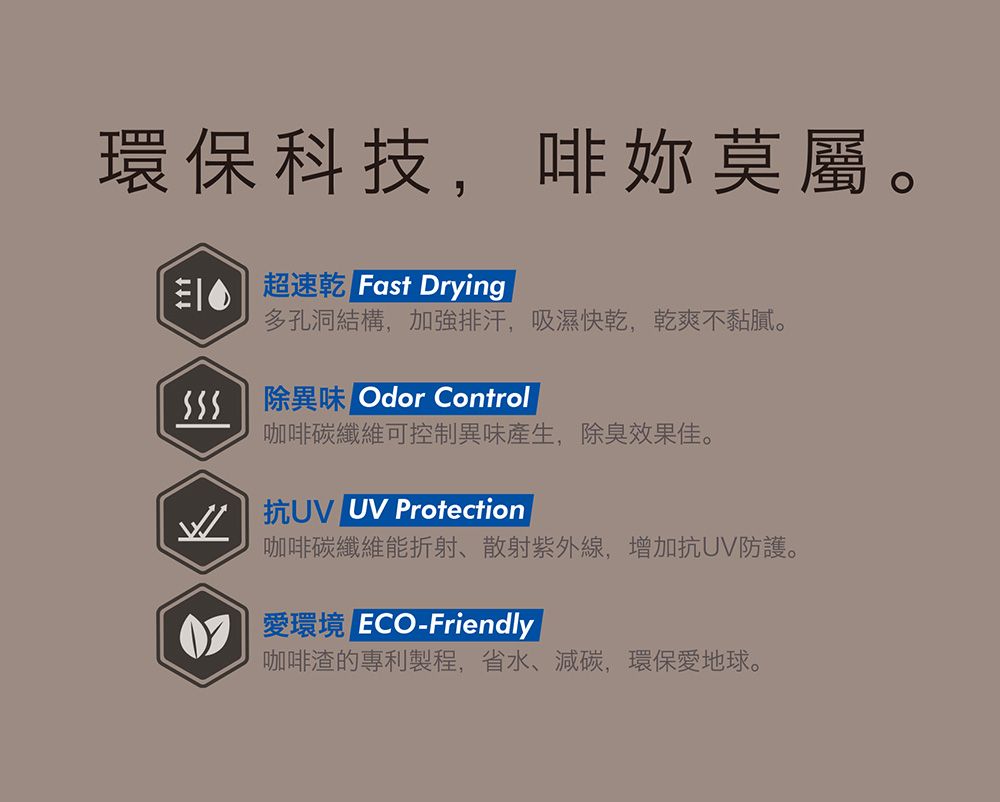 環保科技,啡妳莫屬。 超速乾 Fast Drying多孔洞結構,加強排汗,吸濕快乾,乾爽不黏膩。 異味 Odor Controll咖啡碳纖維可控制異味產生,除臭效果佳。UV UV Protection咖啡碳纖維能折射、散射紫外線,增加抗UV防護。愛環境 ECO-Friendly咖啡渣的專利製程,省水、減碳,環保愛地球。
