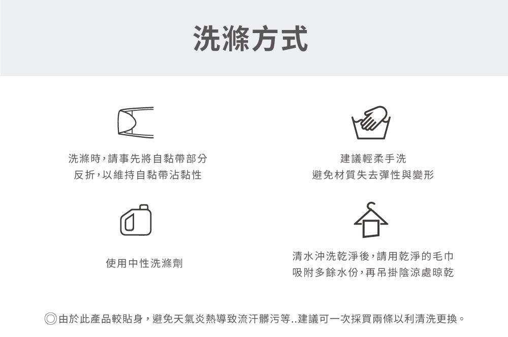 洗滌方式洗滌時,請事先將自黏帶部分反折,以維持自黏帶沾黏性使用中性洗滌劑建議輕柔手洗避免材質失去彈性與變形清水沖洗乾淨後,請用乾淨的毛巾吸附多餘水份,再吊掛陰涼處晾乾)由於此產品較貼身,避免天氣炎熱導致流汗髒污等..建議可一次採買兩條以利清洗更換。