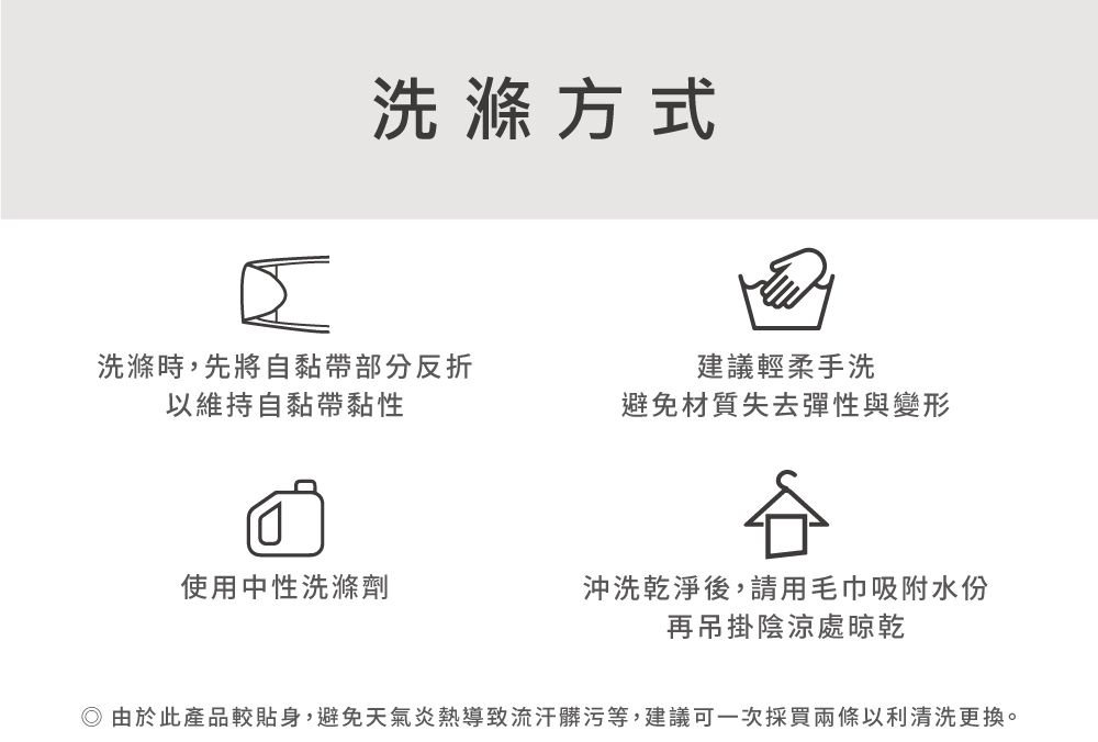 洗滌方式洗滌時,先將自黏帶部分以維持自黏帶黏性建議輕柔手洗避免材質失去彈性與變形使用中性洗滌劑沖洗乾淨後,請用毛巾吸附水份再吊掛陰涼處晾乾◎由於此產品較貼身,避免天氣炎熱導致流汗髒污等,建議可一次採買兩條以利清洗更換。