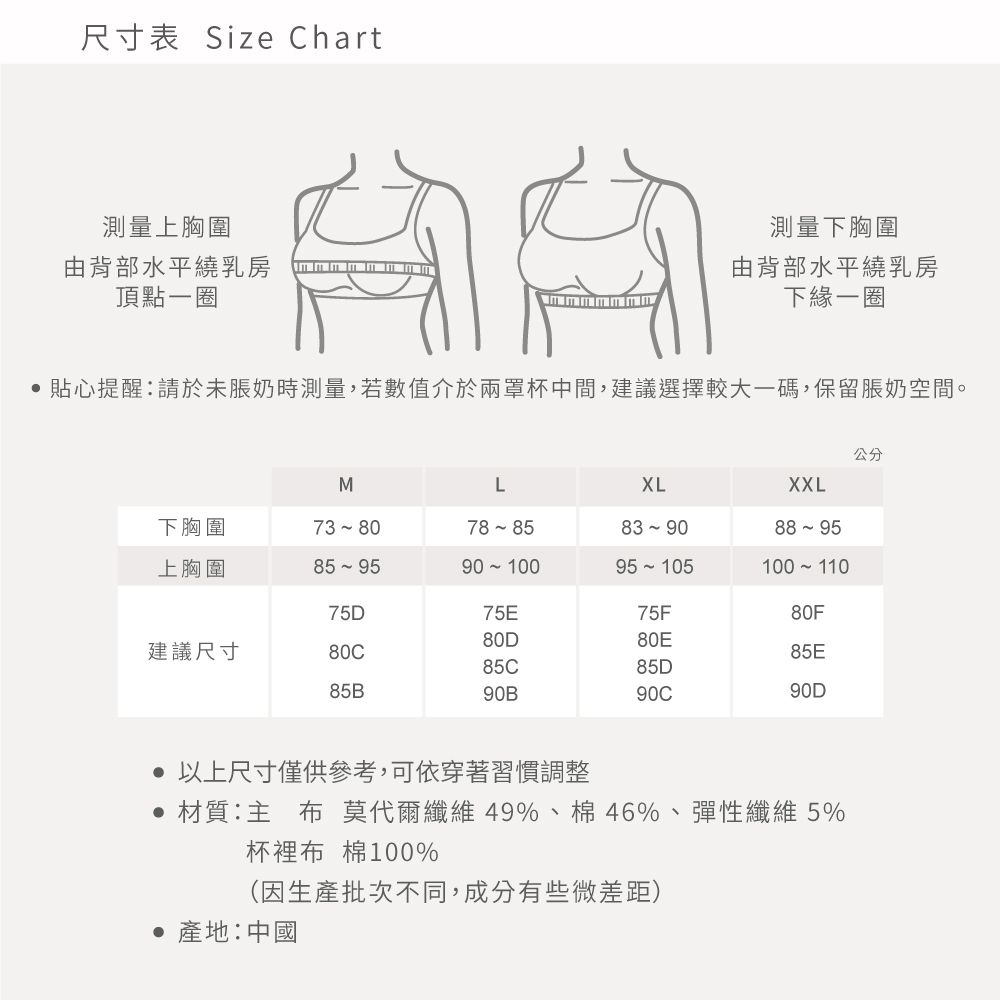 尺寸表 Size Chart測量上胸圍由背部水平繞乳房頂點一圈測量下胸圍由背部水平繞乳房下緣一圈 貼心提醒:請於未脹奶時測量,若數值介於兩罩杯中間,建議選擇較大一碼,保留脹奶空間。公分MLXLXXL下胸圍73 8083 90上胸圍90 10095-105100-11075D75E75F80F80D80E建議尺寸80C85E85C85D85B90B90C90D 以上尺寸僅供參考,可依穿著習慣調整材質:主 布 莫代爾纖維49%、棉46%、彈性纖維5%杯裡布 棉100%(因生產批次不同,成分有些微差距) 產地:中國