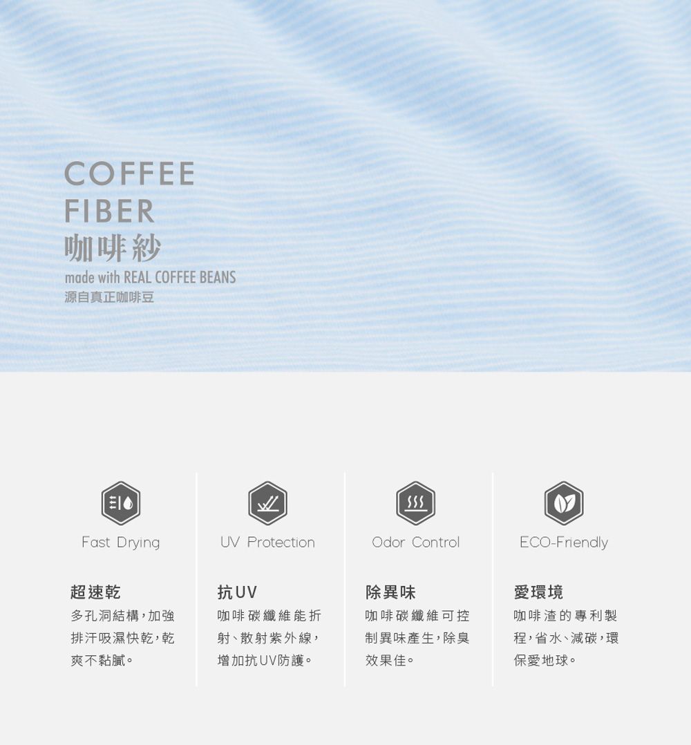 COFFEEFIBER咖啡紗made with REAL COFFEE BEANS源自真正咖啡豆Fast DryingUV ProtectionOdor Control超速乾多孔洞結構,加強排汗吸濕快乾,乾爽不黏膩。抗UV除異味咖啡碳纖維能折射、散射紫外線,增加抗UV防護。咖啡碳纖維可控制異味產生,除臭效果佳。ECO-Friendly愛環境咖啡渣的專利製程,省水、減碳,環保愛地球。