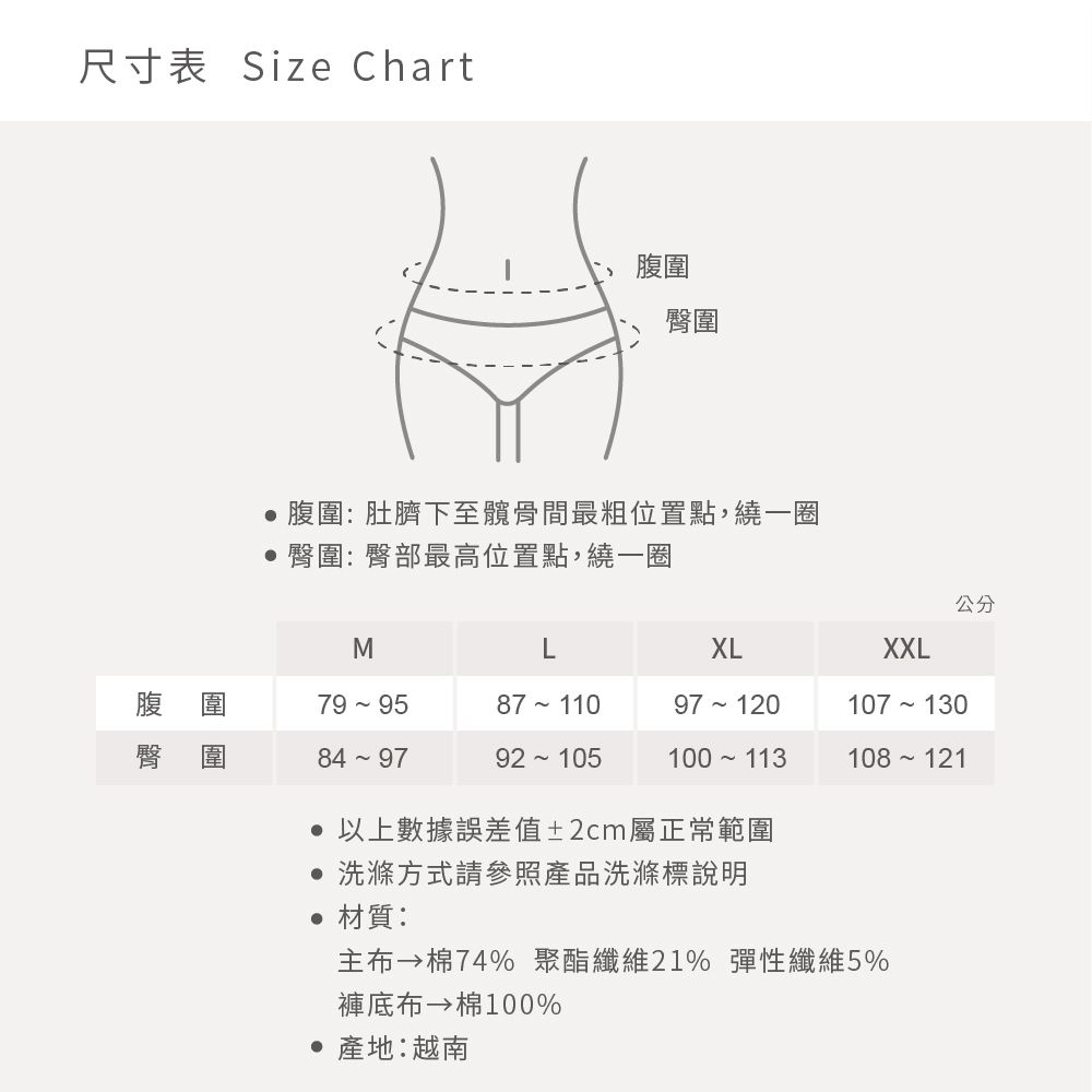 尺寸表 Size Chart腹圍臀圍腹圍: 肚臍下至髖骨間最粗位置點,繞一圈臀圍:臀部最高位置點,繞一圈公分MLXLXXL97 120107 130100 113108 121 以上數據誤差值±2cm屬正常範圍 洗滌方式請參照產品洗滌標說明材質: 74% 聚酯纖維21% 彈性纖維5%褲布 棉100% 產地:越南