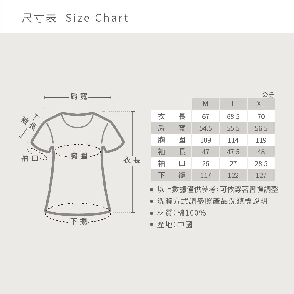 尺寸表 Size Chart 寬-長公分MXL衣肩胸袖袖下圍長口擺衣長6768.570寬54.555.556.51091141194747.548262728.5 117122127 以上數據僅供參考,可依穿著習慣調整 洗滌方式請參照產品洗滌標說明材質:棉100% 產地:中國