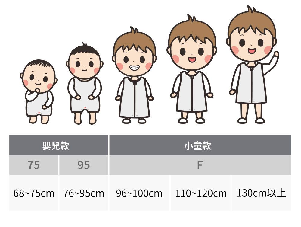 嬰兒款759568~75cm 76~95cm 96~100cm小童款F110~120cm 130cm以上