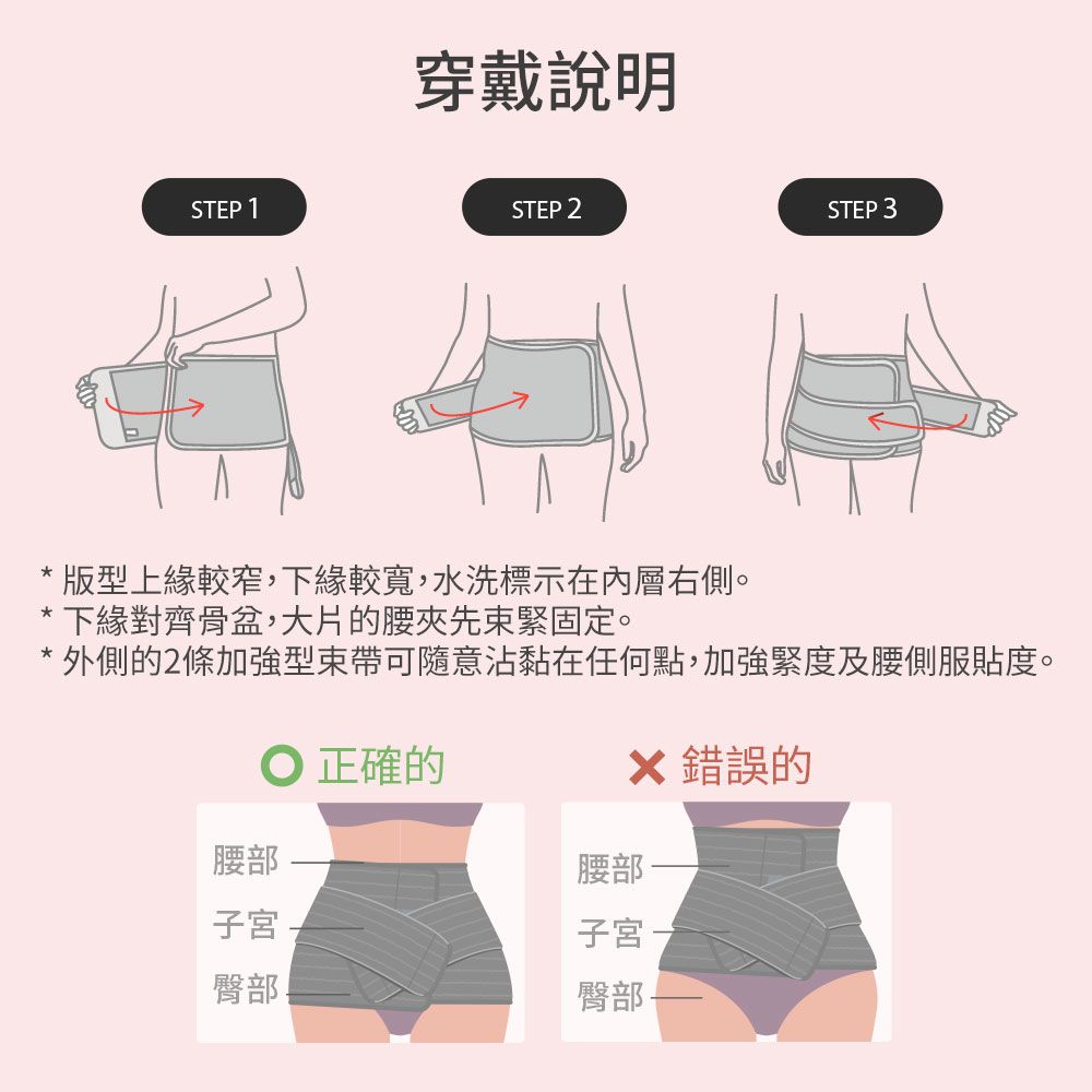 STEP 1穿戴說明STEP 2STEP 3版型上緣較窄,下緣較寬,水洗標示在內層右側。下緣對齊骨盆,大片的腰夾先束緊固定。*外側的2條加強型束帶可隨意沾黏在任何點,加強緊度及腰側服貼度。 正確的腰部 錯誤的腰部子宮臀部子宮臀部