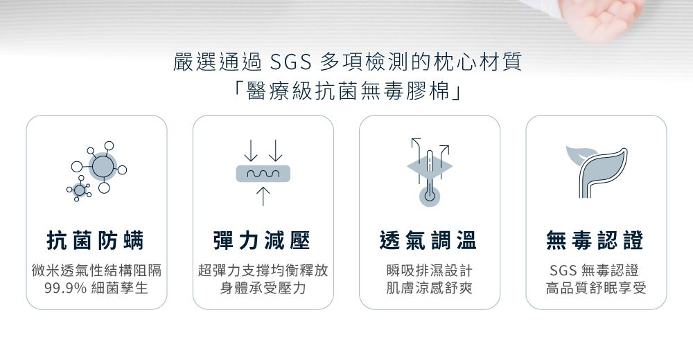 嚴選通過 SGS 多項檢測的枕心材質「醫療級抗菌無毒膠棉」抗菌防螨彈力減壓透氣調溫無毒認證微米透氣性結構阻隔99.9% 細菌孳生超彈力支撐均衡釋放身體承受壓力瞬吸排濕設計SGS 無毒認證肌膚涼感舒爽高品質舒眠享受