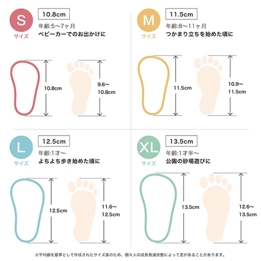 韓國Attipas 2022新上市寶寶學步鞋+護膝人氣組合-Q萌狐狸- PChome 24h購物