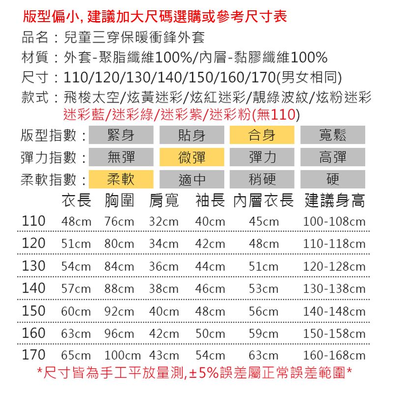  兒童三合一防風防潑水加絨衝鋒外套 (防風外套 連帽外套 保暖外套)