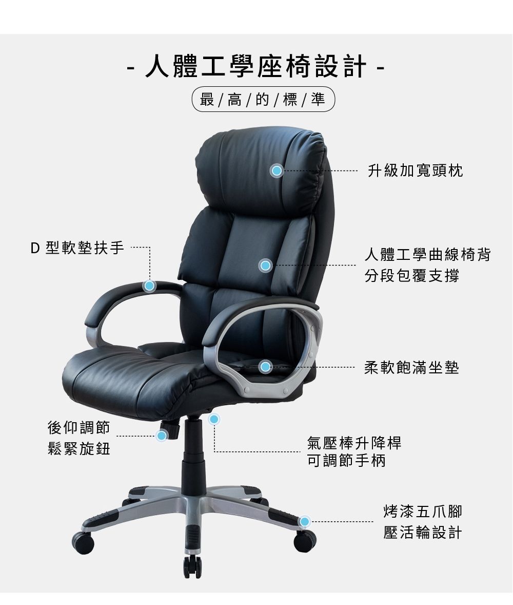 - 人體工學座椅設計-    的 /  / 準升級加寬頭枕D型軟墊扶手人體工學曲線椅背後仰調節分段包覆支撐柔軟飽滿坐墊鬆緊旋鈕氣壓棒升降桿可調節手柄烤漆五爪腳壓活輪設計