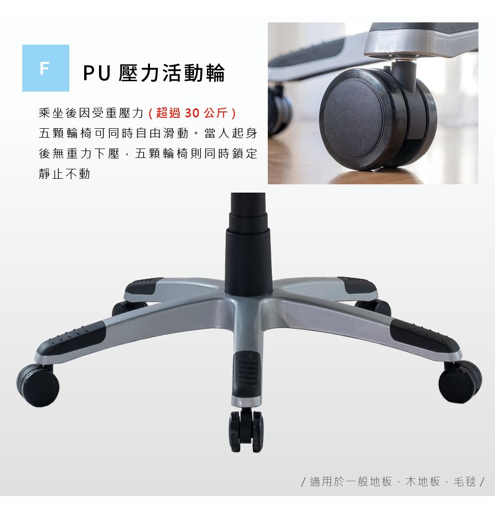 FPU 壓力活動輪乘坐後因受重壓力 ( 超過 30 公斤)五顆輪椅可同時自由滑動。當人起身後無重力下壓,五顆輪椅則同時鎖定靜止不動/適用於一般地板、木地板、毛毯/