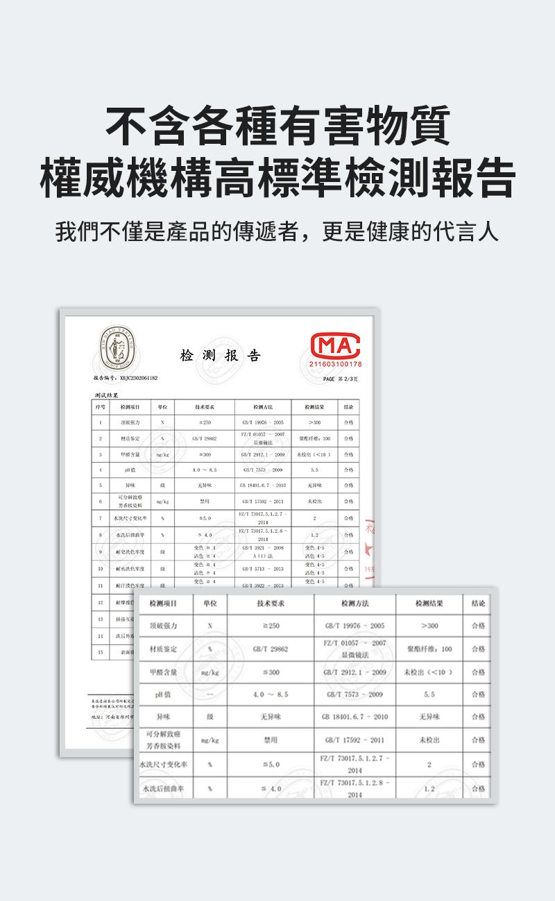 不含各種有害物質權威機構高標準檢測報告我們不僅是產品的傳遞者,更是健康的代言人报告编号BJC230612测试报告M26030178 检测项目单位技术要求检测结果强力1  200  200723含量 合格4  2009  20合格6禁用  未检出合格2合格 85合格20 9合格A   变 4变 4510色 57 2013合格 色  11合庫12检测项目单位技术要求检测方检测结果结论13顶破强力N250/T199762005300合格FZ/T 01057 - 2007材质鉴定/T29862聚酯合格显微镜法甲醛含量/kg300/T29121-2009未检出(10合格4.0 8.5GB/T7573 - 2009合格异味级无异味GB 18401.6.7-2010无异味合格可分解致癌/kg禁用GB/T 17592-2011未检出合格芳香染料FZ/T 73017.5.1.2.7-水洗尺寸变化率5.02合格2014FZ/T 73017.5.1.2.8.水洗后扭曲率4.0合格2014