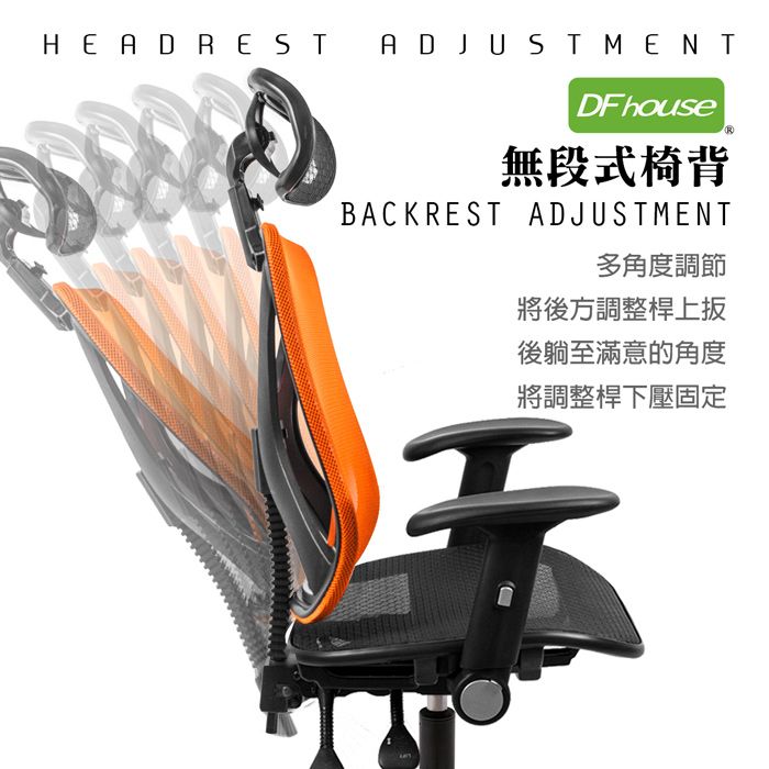 HEADREST ADJUSTMENTDF house無段式椅背BACKREST ADJUSTMENT多角度調節將後方調整桿上扳後躺至滿意的角度將調整桿下壓固定