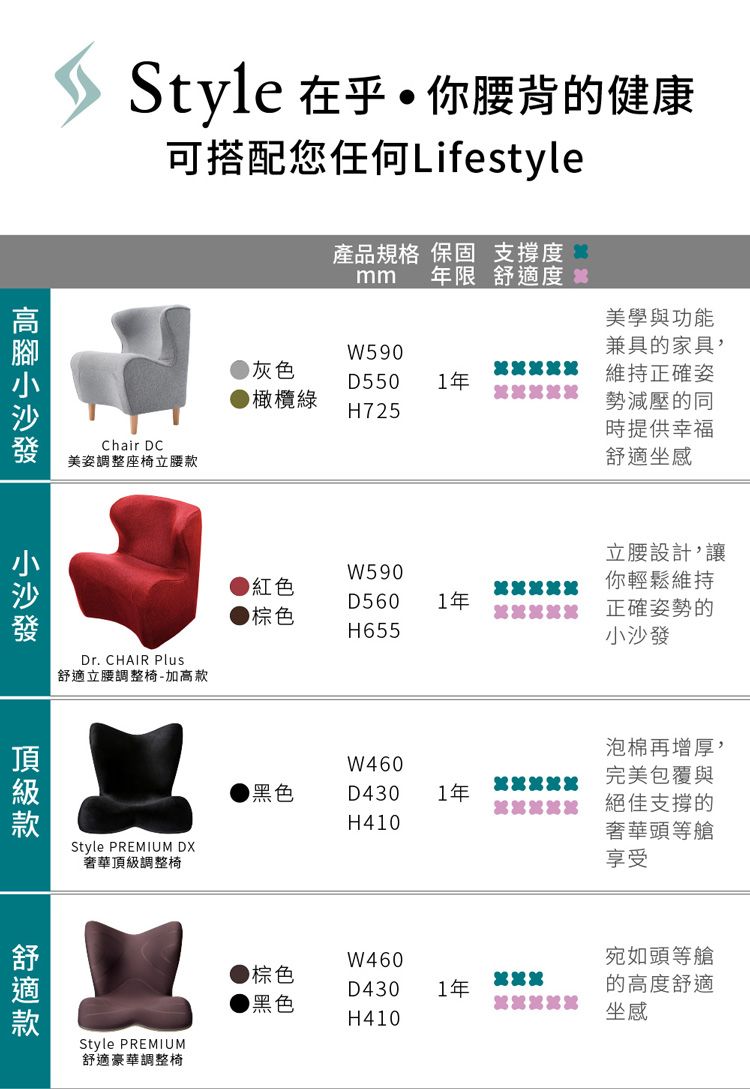 Style Chair DC 美姿調整座椅-立腰款-橄欖綠- PChome 24h購物