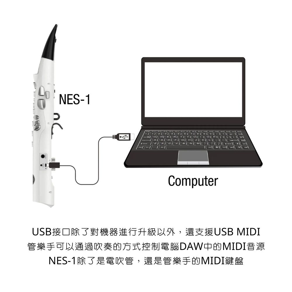 NES-1ComputerUSB接口除了對機器進行升級以外,還支援USB MIDI管樂手可以通過吹奏的方式控制電腦DAW中的MIDI音源NES-1除了是電吹管,還是管樂手的MIDI鍵盤