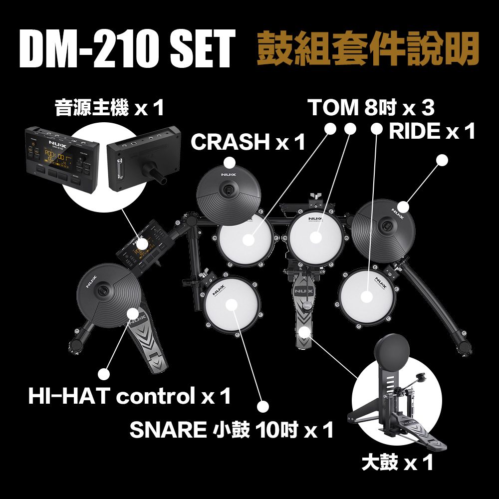 NUX DM-210 電子鼓+入門配套 - 鼓椅、鼓毯、鼓棒 (原廠公司貨 商品保固一年)
