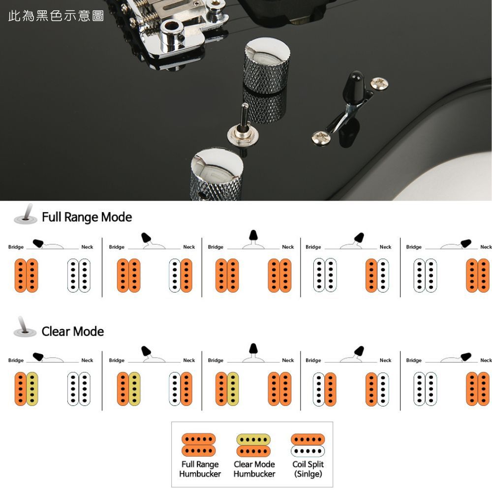 CORONA MODERN PLUS ST M24 燻烤楓木指板 電吉他 [海豚藍色] 原廠公司貨 贈送新手超值五大好禮