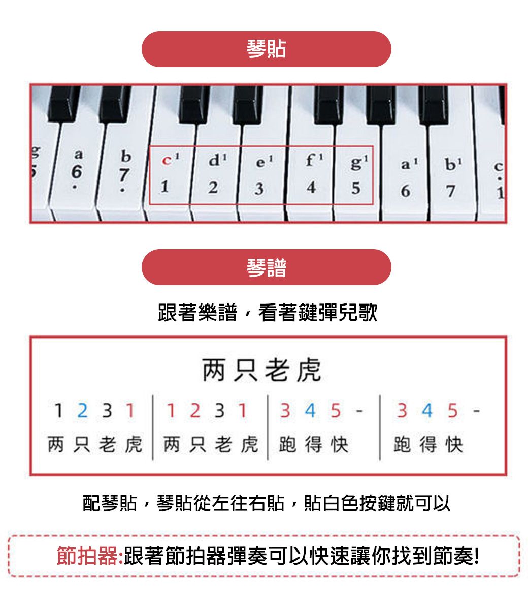 琴貼34 gb6 7琴譜跟著樂譜看著鍵彈兒歌1231两只老虎12313 4 5345-两只老虎 两只老虎 跑得快 跑得快配琴貼,琴貼從左往右貼,貼白色按鍵就可以節拍器:跟著節拍器彈奏可以快速讓你找到節奏!