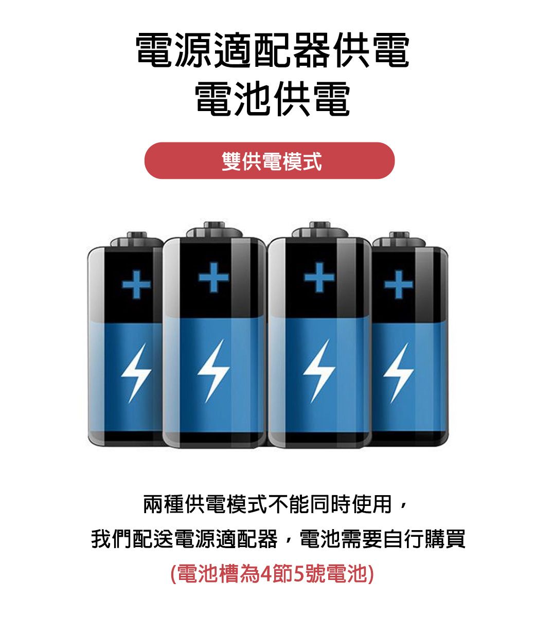 電源適配器供電電池供電雙供電模式+ + ++444444兩種供電模式不能同時使用我們配送電源適配器,電池需要自行購買(電池槽為4節5號電池)