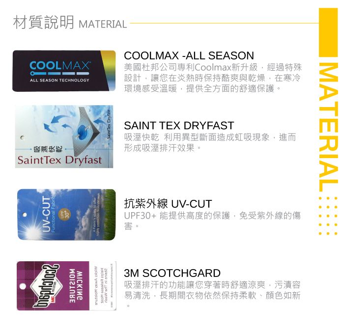 材質說明 MTERIALCOOLMAXALL SEASON TECHNOLOGYSaintTex Dryfast-CUTFunctional 30   UV A         SaintTex DryfastCOOLMAX -ALL SEASON美國杜邦公司專利Coolmax新升級經過特殊設計讓您在炎熱時保持酷爽與乾燥在寒冷環境感受溫暖,提供全方面的舒適保護。SAINT TEX DRYFAST吸溼快乾 利用異型斷面造成虹吸現象,進而形成吸溼排汗效果。抗紫外線UV-CUTUPF30+能提供高度的保護,免受紫外線的傷害。3M SCOTCHGARD吸溼排汗的功能讓您穿著時舒適涼爽,污漬容易清洗,長期間衣物依然保持柔軟、顏色如新MATERIAL