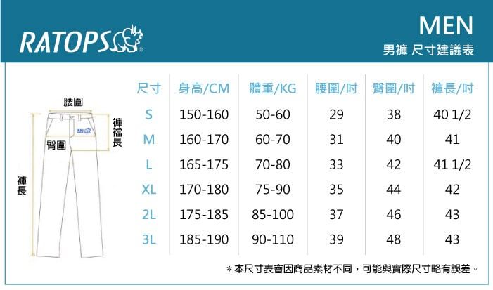 RATOP腰圍臀圍MEN男褲 尺寸建議表尺寸 身高/CM 體重/KG腰圍/ 臀圍/吋 褲/吋S50-16050-60M160-17060-70L165-17570-80XL170-18075-90  1293840 1/24041334241 1/2354442175-185 85-100374643185-19090-110394843長*本尺寸表會因商品素材不同,可能與實際尺寸略有誤差。