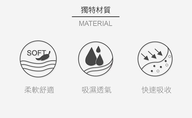 SOFT獨特材質MATERIAL柔軟舒適吸濕透氣快速吸收