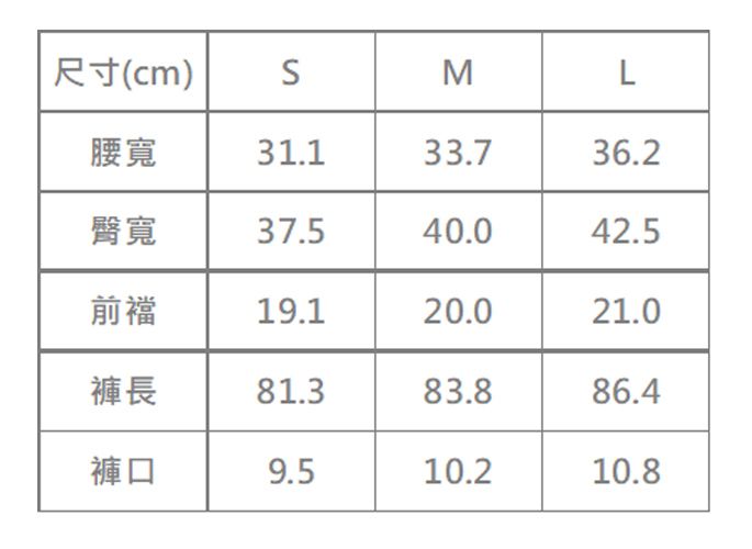 尺寸(cm)ML腰寬31.133.736.2臀寬37.540.042.5前襠19.120.021.0褲長81.383.886.4褲口9.510.210.8
