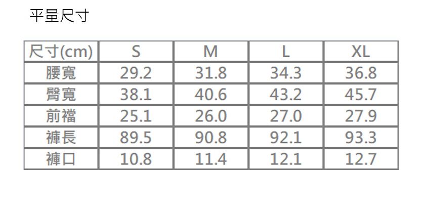 平量尺寸尺寸(cm)MLXL腰寬29.231.834.336.8臀寬38.140.643.245.7前襠25.126.027.027.9褲長89.590.892.193.3褲口10.811.412.112.7