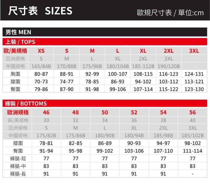 尺寸表 IZE歐規尺寸表單位:cm男性 MEN 上裝 / TOP歐/美規格SMLXL2XL3XL亞洲規格SMLXL2XL3XL165/84B170/88B 175/96B 180/104B 185112B 190/120B胸圍80-8788-9192-99腰圍70-7374-7778-85臀圍79-8687-9091-98100-107 108-115 116-123 124-13186-93 94-102 103-112 113-12199-106 107-114 115-122 123-130褲裝 / BOTTOMS歐洲規格464850525456/美規格303234363840亞洲規格SMLXL2XL3XL中國規格175/82B175/86B180/90B180/94B185/98B185/102B腰圍78-8182-8586-8990-9394-9798-102臀圍91-9495-9899-102103-106107-110111-114褲腿-短777777777777褲腿-中838383838383褲腿-長9191919191