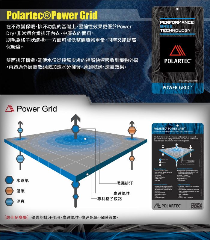 Polartec®Power Grid 在不改變保暖、排汗功能的基礎上,壓縮性效果更優於PowerDry,非常適合當排汗內衣、中層衣的面料。刷毛為格子狀結構,方面可降低整體織物重量,同時又能提高保暖度。雙面排汗構造,能使水份從接觸皮膚的裡層快速吸收到織物外層,再透過外層擴散組織加速水分揮發,達到乾燥、透氣效果。PERFORMANCEBASETECHNOLOGYPOLARTECPower Grid水蒸氣溫暖涼爽POWER GRID POLARTEC POWER GRID            吸濕排汗一高透氣性專利格子紋路POLARTECMADEPOBBBLE[最佳貼身層優異的排汗作用高透氣性·快速乾燥·保暖效果·