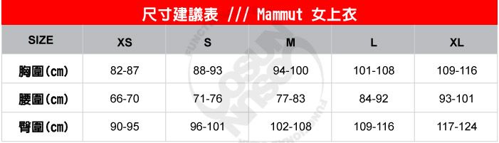 尺寸建議表 /// Mammut 女上衣IZESMLXL胸圍(cm)82-8788-9394-100101-108109-116腰圍(cm)66-7071-7677-8384-9293-101臀圍(cm)90-9596-101102-10109-116117-124